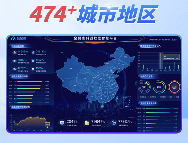 科策云数据平台